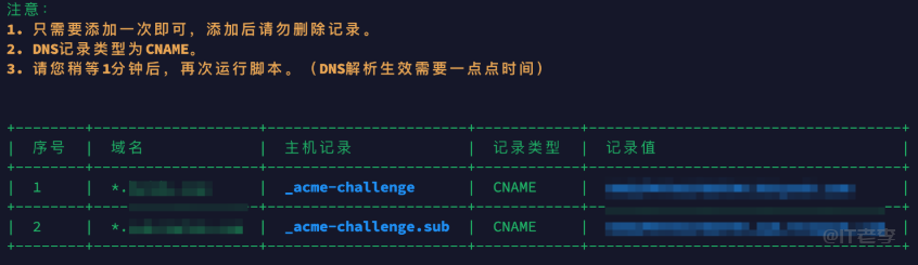 httpsok一行命令，一分钟轻松搞定SSL证书自动续期 第4张
