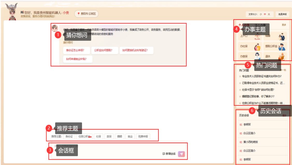 图11 “小贵”的主要功能