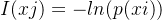 I(xj) = -ln(p(xi))