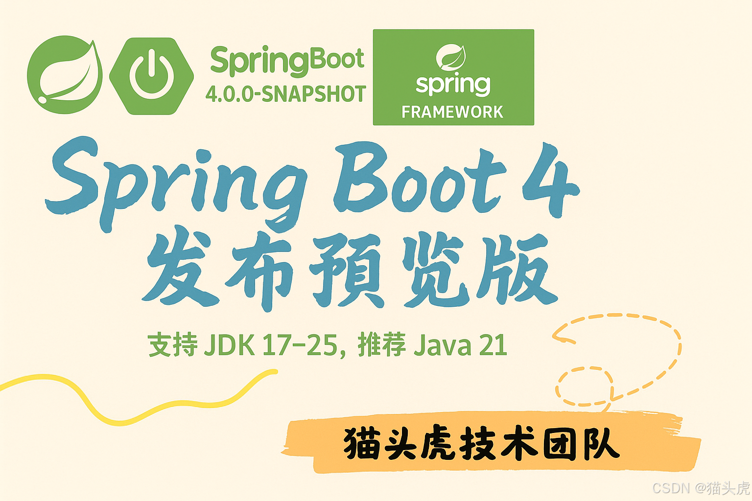 Spring Boot 4.0.0-SNAPSHOT 已发布预览版,建立在 Spring Framework 7.0 之上,最低 Java 17,兼容至 Java 25,推荐 Java 21