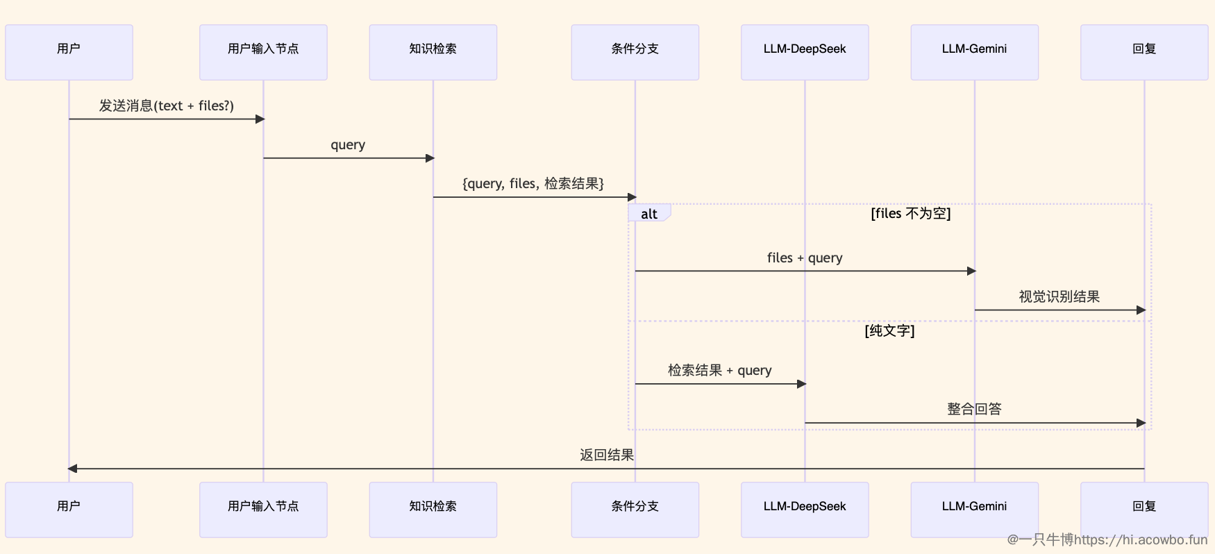 image-20251125114734132