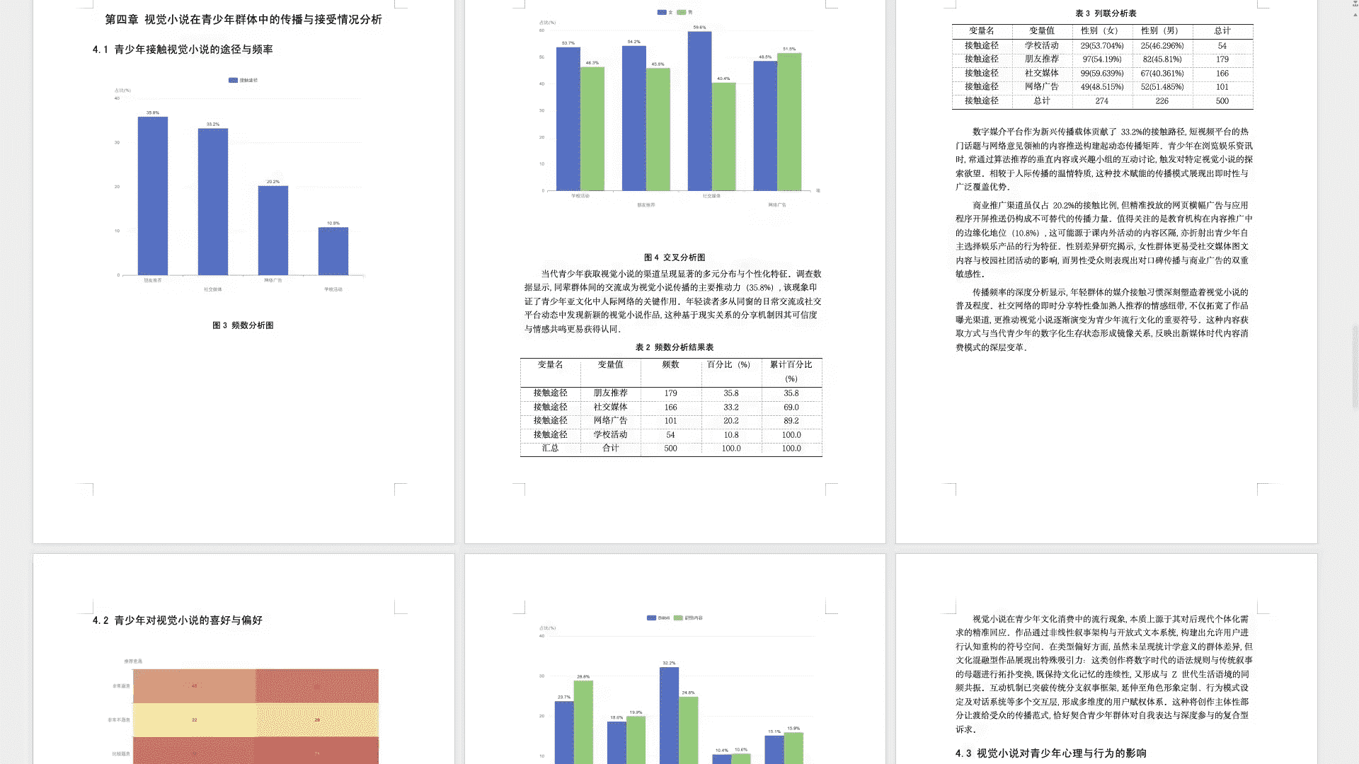 图灵论文 AI 写作助手