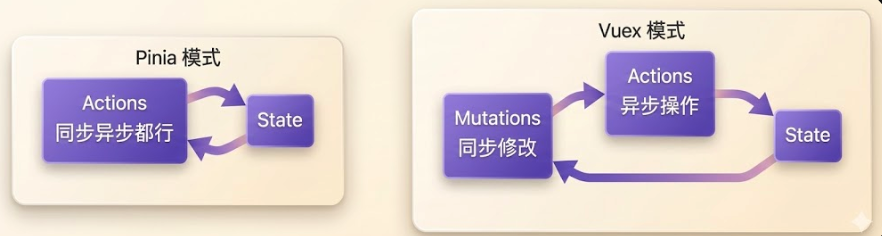 image-20251203195349145