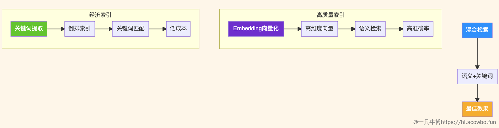 image-20251125101938003