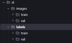 数据集结构图片
