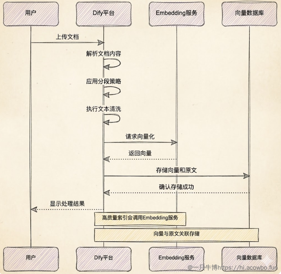 image-20251125102530033