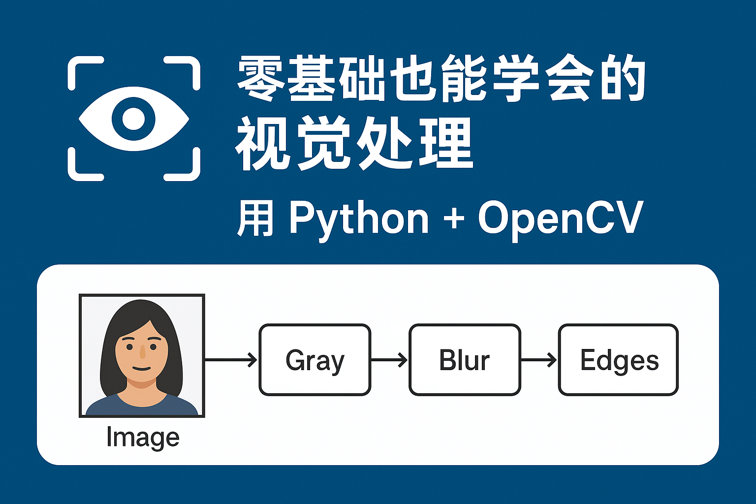 ChatGPT Image 2025年12月11日 14_23_39.png