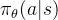 \pi_\theta(a|s)