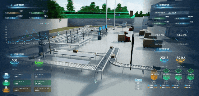 ▲三维可视化呈现 by CIMPro孪大师