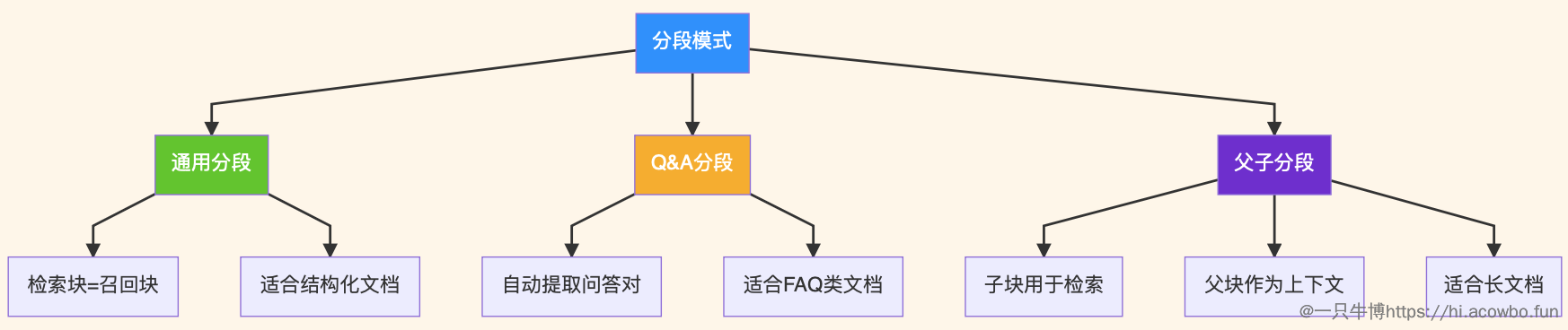 image-20251125101643125