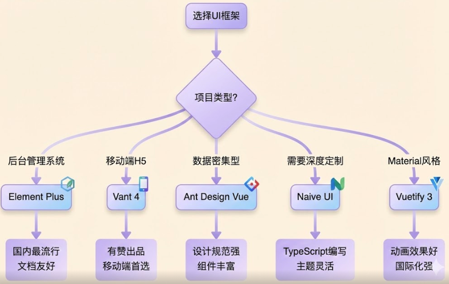 image-20251203195525554