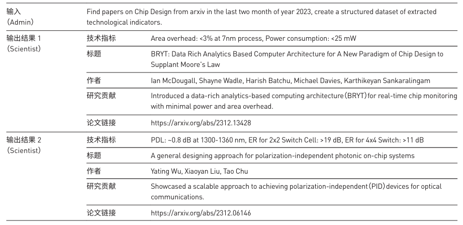 image-20250222113126803