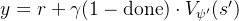 y = r + \gamma (1 - \text{done}) \cdot V_{\psi'}(s')