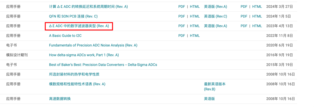 看TI手册的伙伴应该是不陌生的