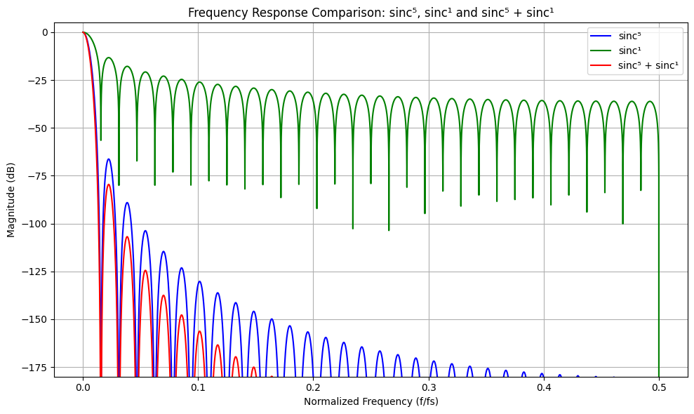 image-20250722165836158
