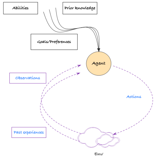 image-20250222113327228