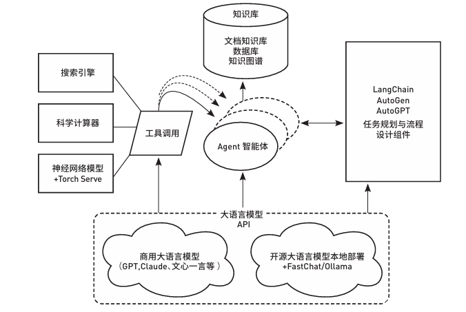 image-20250222113046705