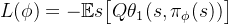 L(\phi) = -\mathbb{E}{s} \big[ Q{\theta_1}(s, \pi_\phi(s)) \big]